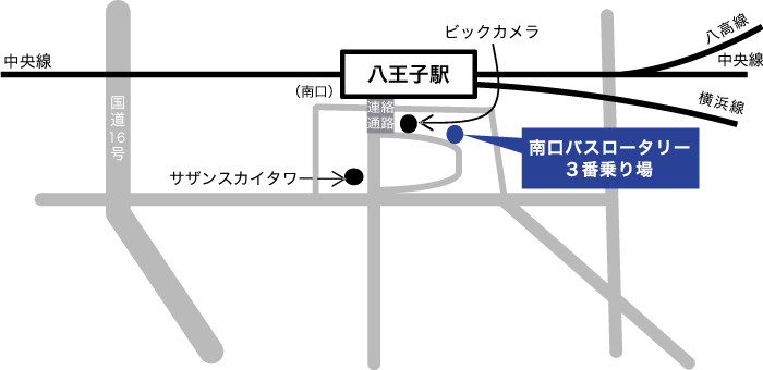 八王子駅スクールバス乗車場所