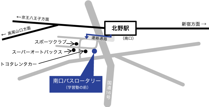 北野駅スクールバス乗車場所